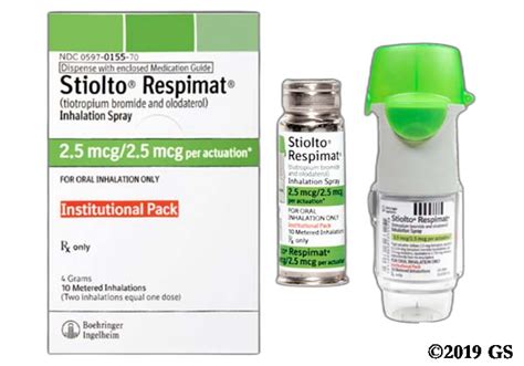 Stiolto Respimat 10 ACT Uses, Side Effects & Warnings